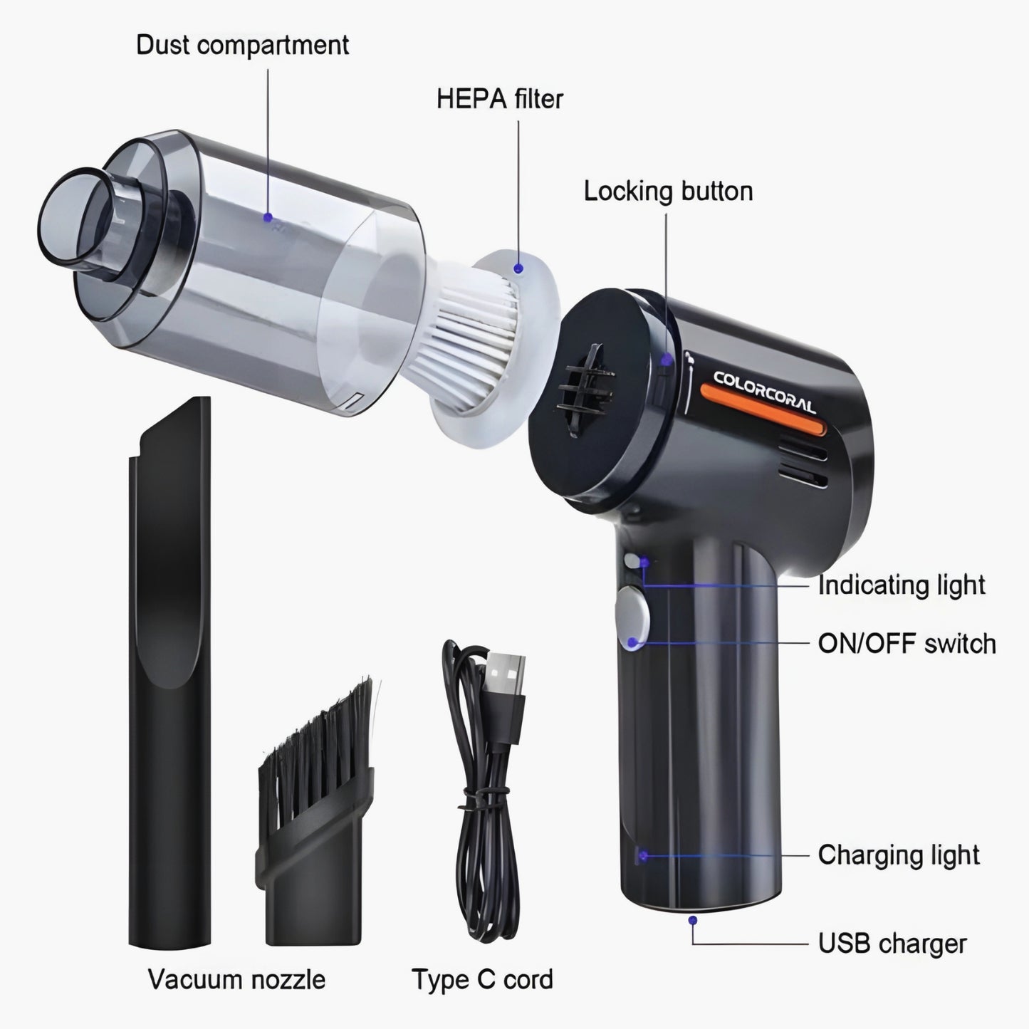 3-in-1 Cordless Vacuum Cleaner – Powerful Duster, Blower & Pump