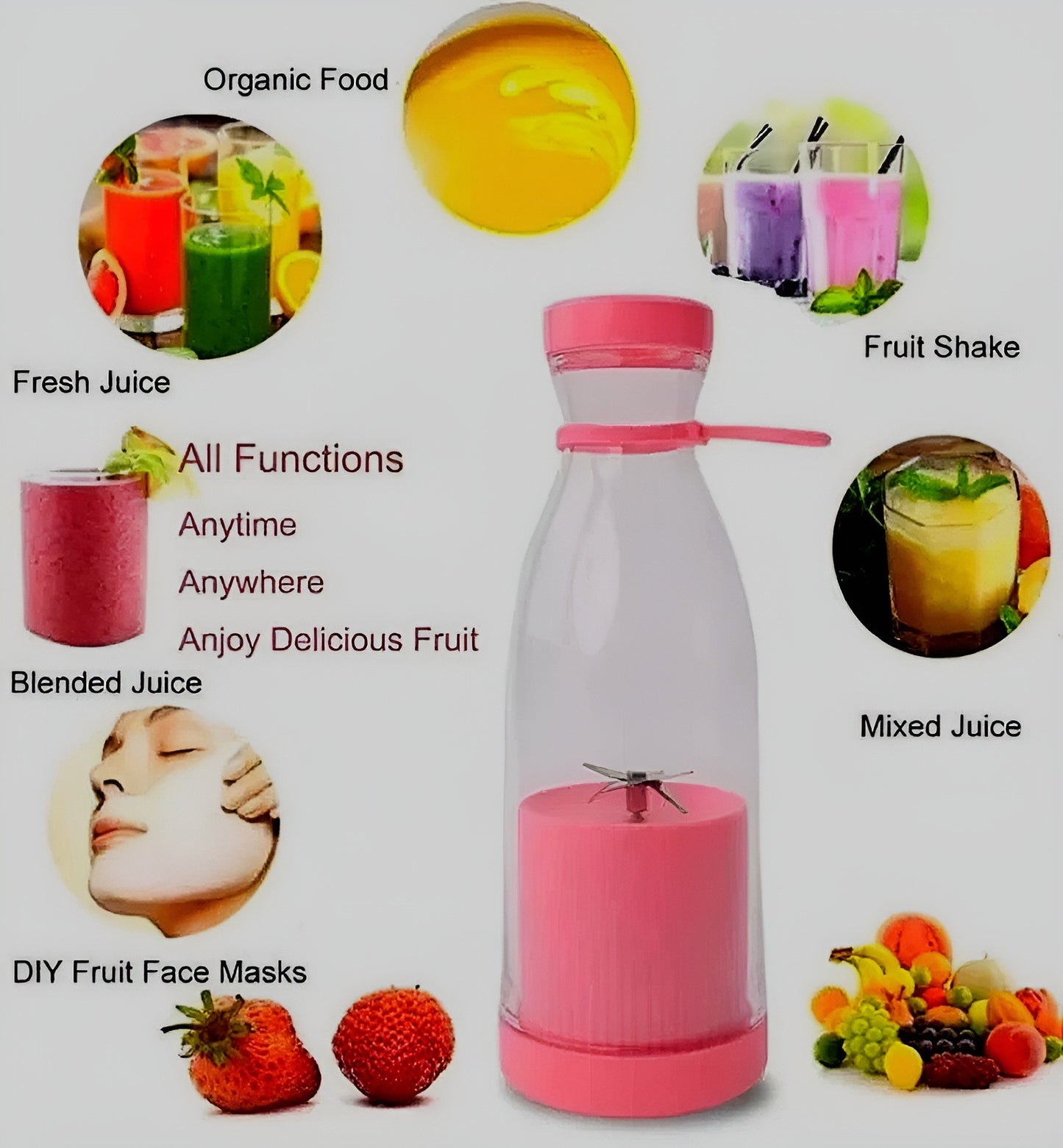 Portable 6 Blades Mini Bottle Juicer | USB Rechargeable Smoothie Blender